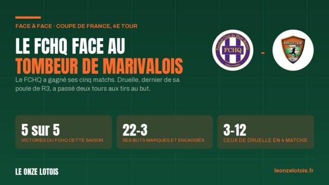FCHQ - Druelle, 4e tour de la Coupe de France