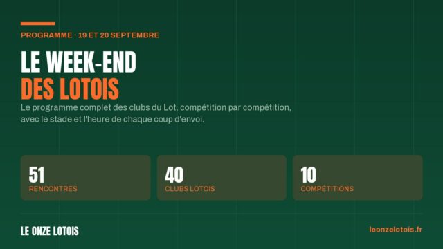 Le programme du week-end des clubs du Lot, samedi 19 et dimanche 20 septembre