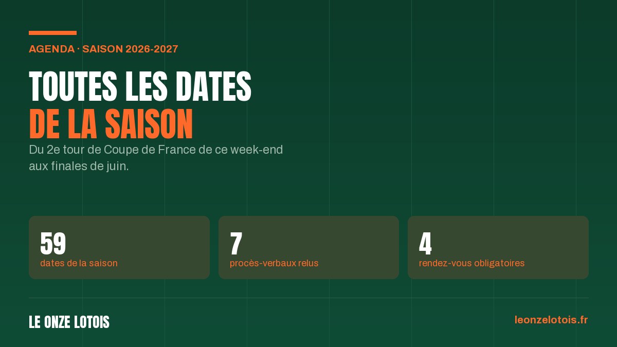 Vignette : Le calendrier de la saison 2026-2027 dans le Lot