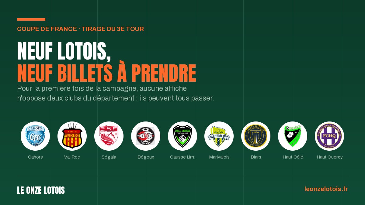 Vignette : Coupe de France : neuf Lotois, neuf billets à prendre