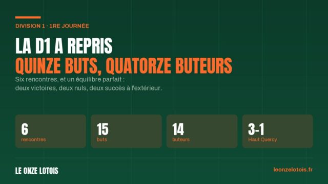 Vignette : Division 1 : quinze buts et un équilibre parfait pour la reprise