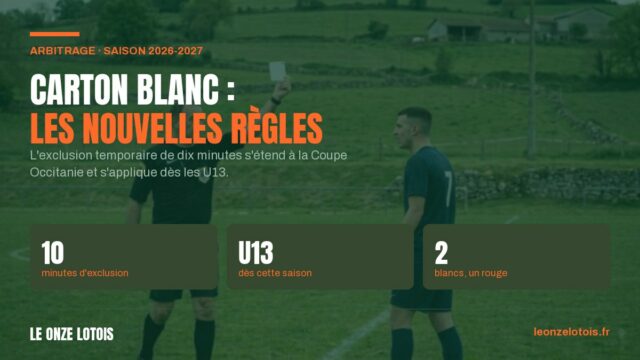 Vignette : Carton blanc : les nouvelles règles pour la saison 2026-2027