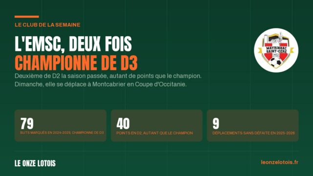 Le club de la semaine : l'Entente Mayrinhac Saint-Céré